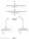 Fig. 06 - Foreign object detection in wireless power transfer by asymmetry detection