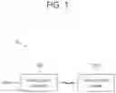 Fig. 02 - Device and method for performing authentication in wireless power transfer system