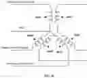 Fig. 13 - Variable-flux memory motor and methods of controlling a variable-flux motor