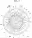 Fig. 16 - Reluctance motor, compressor, and air conditioner