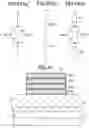 Fig. 29 - Rotating electrical machine