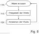 Fig. 07 - DEVICE FOR LOCKING A SHAFT OF AN ELECTRIC MOTOR