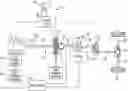 Fig. 01 - Cooling systems for cooling electric machines within electrified vehicles
