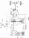 Fig. 02 - Cooling systems for cooling electric machines within electrified vehicles