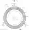 Fig. 30 - Rotating electrical machine