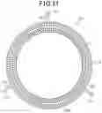 Fig. 37 - Rotating electrical machine