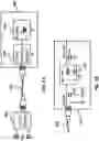 Fig. 02 - SMART CABLE AND METHODS THEREOF