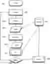 Fig. 01 - Load identifying AC power supply with control and methods