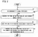 Fig. 03 - Protection device