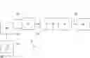 Fig. 01 - Method for determining a movement of a rotor