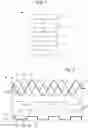 Fig. 02 - Methods and system for determining an error and correcting the angular position of a continuous rotation motor