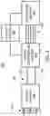 Fig. 04 - Auto-braking for an electromagnetic machine