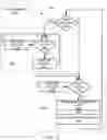 Fig. 16 - Auto-braking for an electromagnetic machine