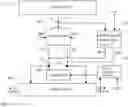 Fig. 01 - Differential amplifier