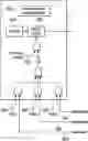 Fig. 01 - Adaptive voltage scaling system for out of context functional safety SoC