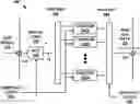 Fig. 01 - Testing an analog-to-digital converter using counters