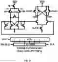 Fig. 15 - Testing an analog-to-digital converter using counters