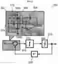 Fig. 04 - Delta sigma modulator for and method of generating a digital output voltage