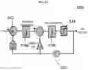 Fig. 07 - Delta sigma modulator for and method of generating a digital output voltage