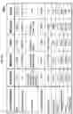Fig. 13 - Delta sigma modulator for and method of generating a digital output voltage