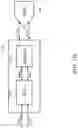 Fig. 03 - Transmitter, receiver and transceiver