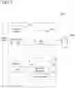 Fig. 08 - Methods and devices for device-to-device communications