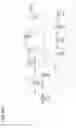 Fig. 55 - Methods and devices for device-to-device communications