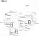 Fig. 69 - Methods and devices for device-to-device communications