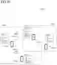 Fig. 70 - Methods and devices for device-to-device communications
