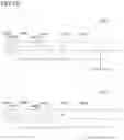 Fig. 86 - Methods and devices for device-to-device communications