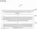 Fig. 90 - Methods and devices for device-to-device communications