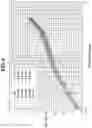 Fig. 05 - Communication system