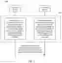Fig. 04 - Communication method, network device, and terminal device