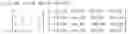 Fig. 04 - Beam training sequence design method and apparatus