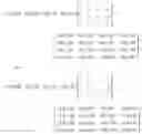Fig. 06 - Beam training sequence design method and apparatus