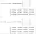 Fig. 22 - Beam training sequence design method and apparatus