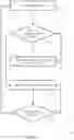 Fig. 07 - Beam selection in handheld wireless communications devices