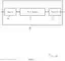 Fig. 08 - Beam selection in handheld wireless communications devices