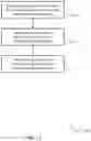 Fig. 12 - Beam selection in handheld wireless communications devices
