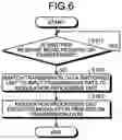 Fig. 06 - “Apparatus and method for tranfering a communication signal while storing a detected preamble pattern”