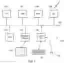 Fig. 08 - Configuring the zone served by a base station providing wireless communication