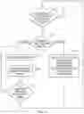 Fig. 10 - Configuring the zone served by a base station providing wireless communication