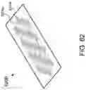 Fig. 83 - Satellite for end to end beamforming