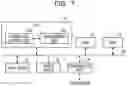 Fig. 08 - MEASUREMENT DEVICE, TRANSMISSION DEVICE, AND NETWORK SYSTEM