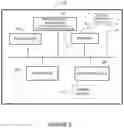 Fig. 03 - High power and data delivery in a communications network with safety and fault protection