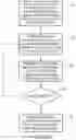 Fig. 05 - High power and data delivery in a communications network with safety and fault protection