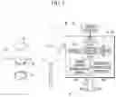 Fig. 02 - Tag apparatus for attaching things based on human body communication