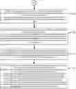 Fig. 01 - INFORMATION TRANSFER USING DISCRETE-FREQUENCY SIGNALS AND INSTANTANEOUS FREQUENCY MEASUREMENT