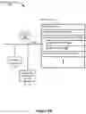 Fig. 04 - INFORMATION TRANSFER USING DISCRETE-FREQUENCY SIGNALS AND INSTANTANEOUS FREQUENCY MEASUREMENT