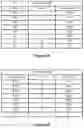 Fig. 05 - INFORMATION TRANSFER USING DISCRETE-FREQUENCY SIGNALS AND INSTANTANEOUS FREQUENCY MEASUREMENT